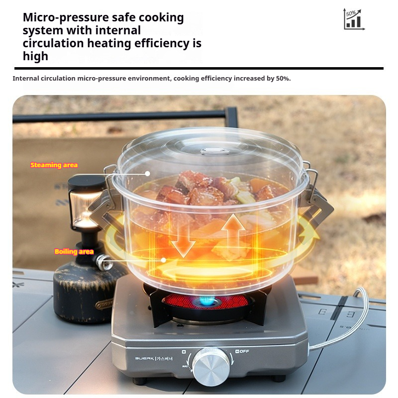 Набор для кемпинга BUERK: паро – обзор и цена Camping Cooking Pot Stainless Steel